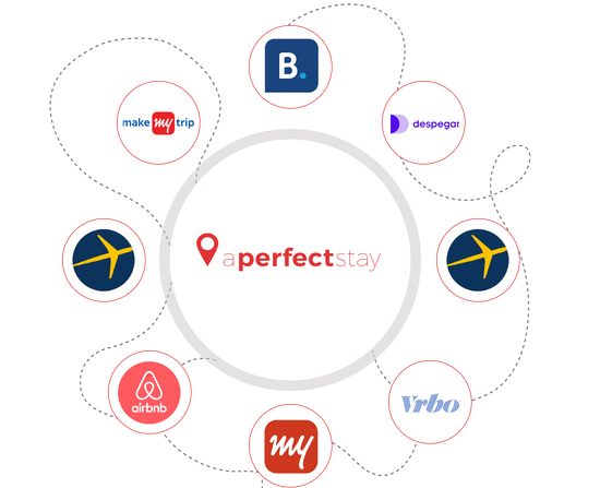 Channel manager
