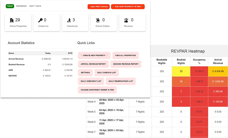 Property Management System