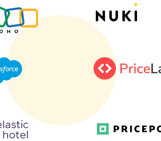 aPerfect Marketplace