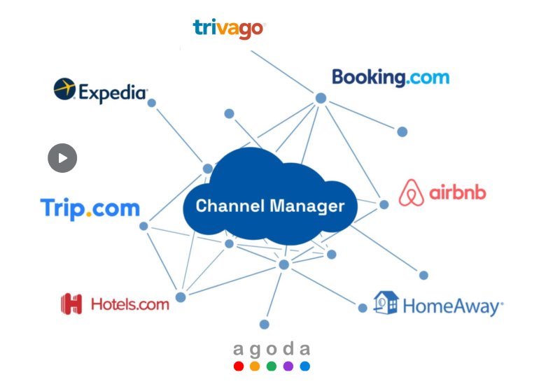 manage_channel