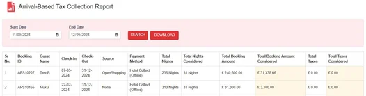 Tax Collection Report