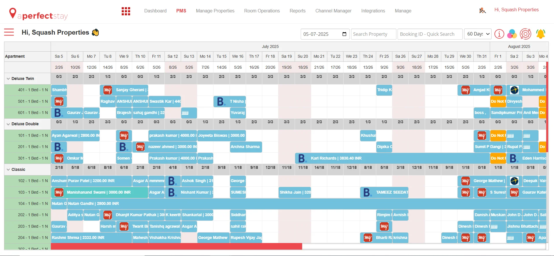 Property Management System
