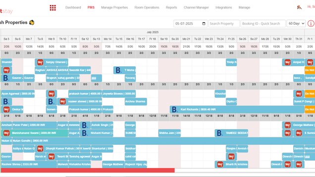 Cloud Property Management System | All-in-One PMS Software