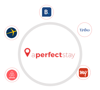 aperfect channel manager