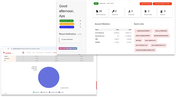 aPerfect Reporting & Insights