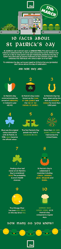St Patricks Day Infographic