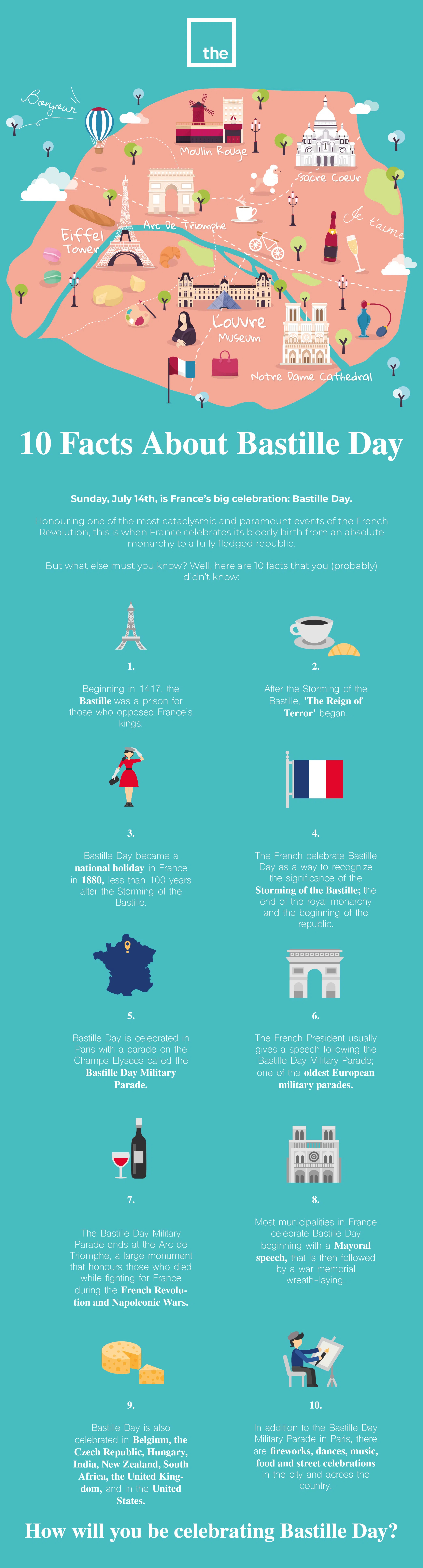 10 Facts About Bastille Day - Infographic