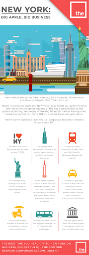 New York infographic-01-01