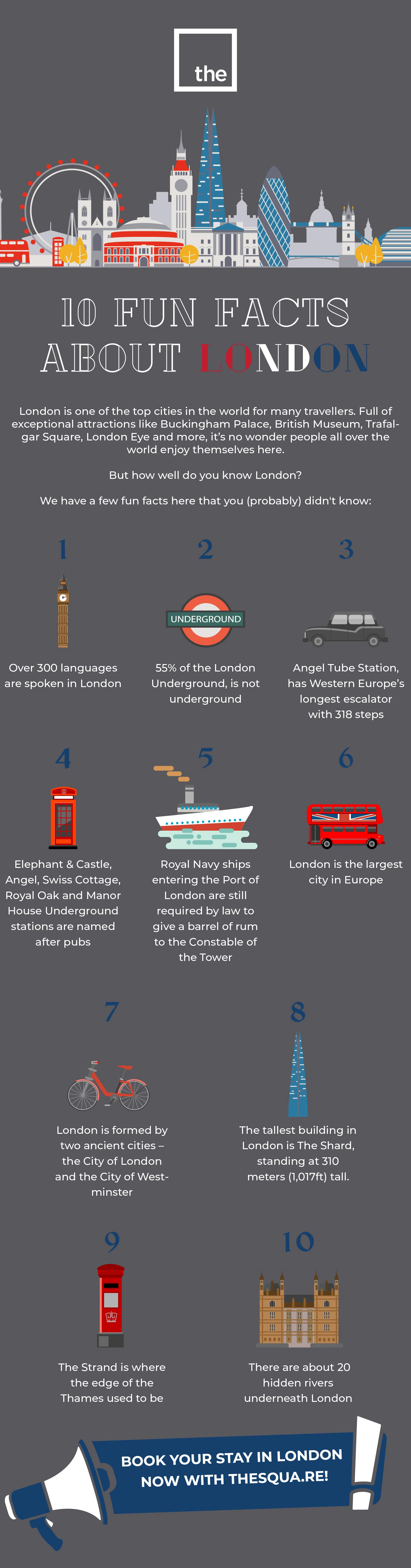 10 Fun Facts About London - infographic