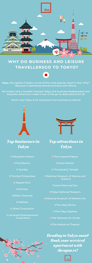 Why Do Business and Leisure Travellers Go to Tokyo_ -02