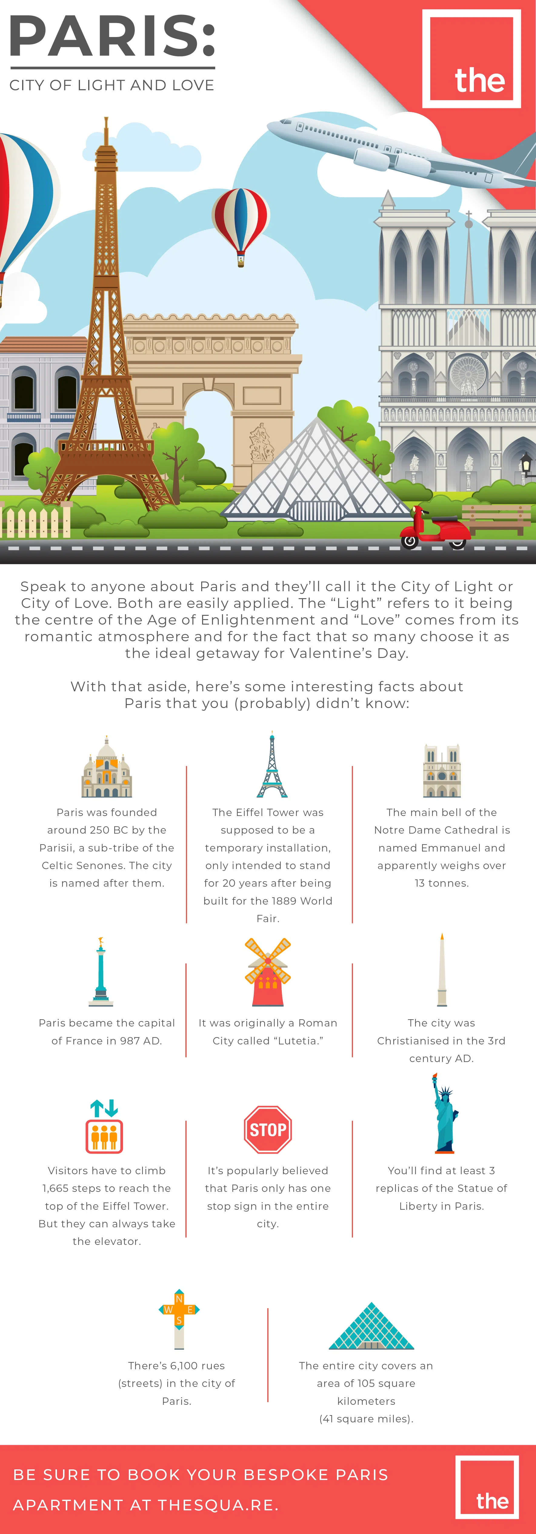 Facts about Paris Infographic