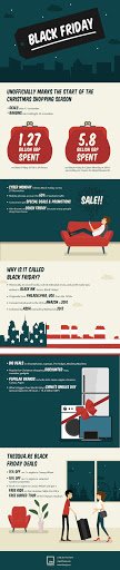 BlackFriday info Graphics