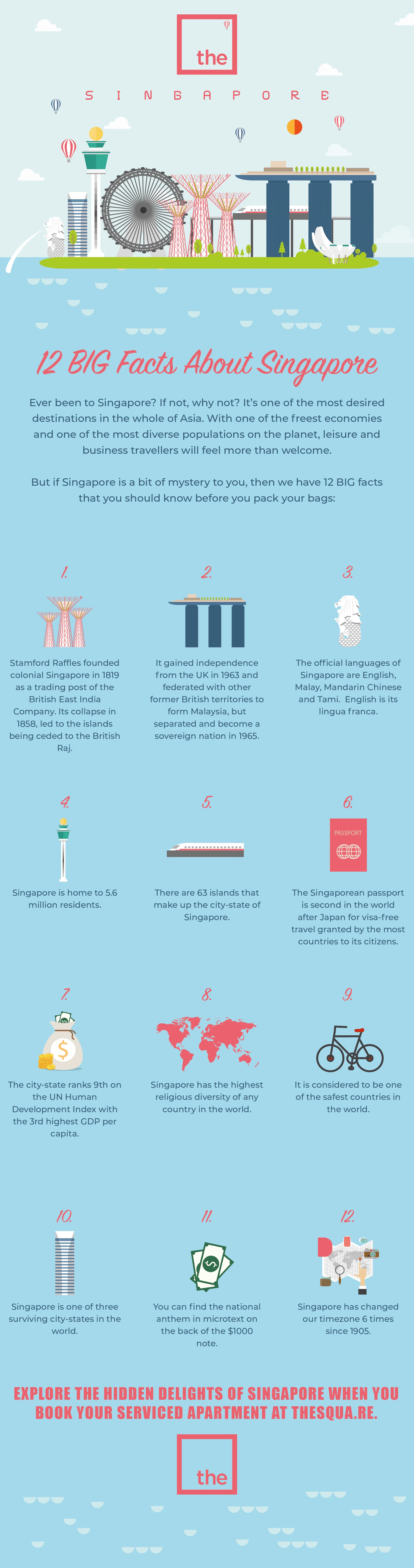 Facts About Singapore