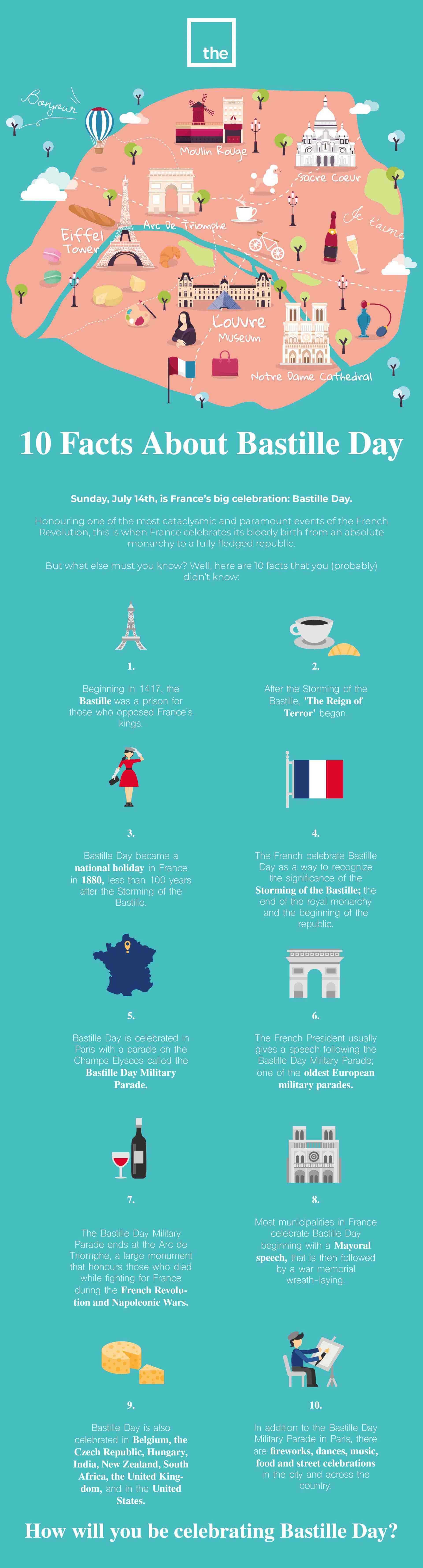 10 Facts About Bastille Day - Infographic