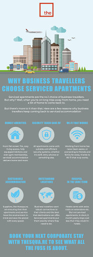 Why business travellers choose serviced apartments -01