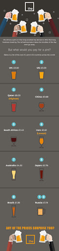 Beer infographic-05-03