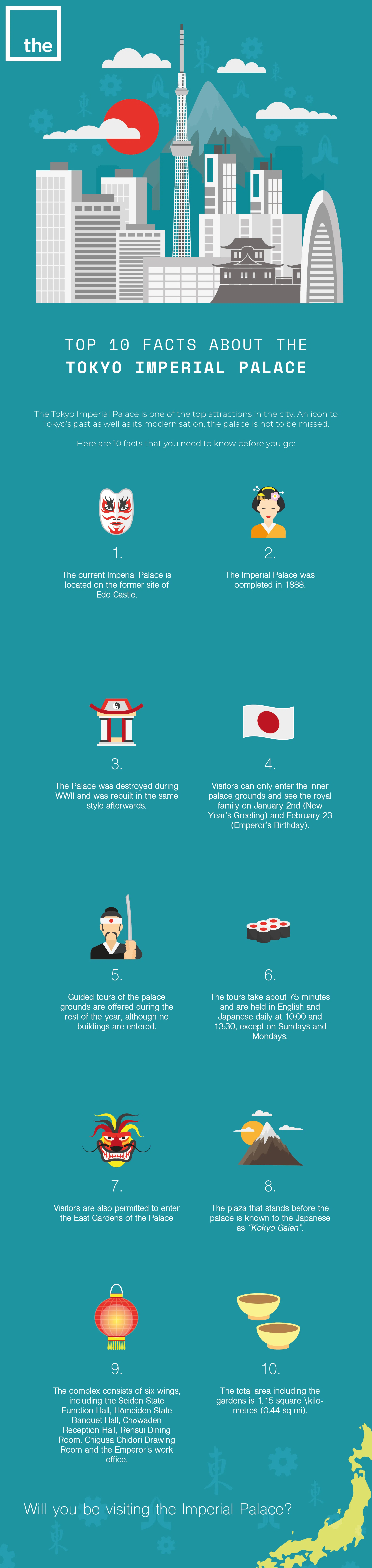 Tokyo Imperial Palace Facts