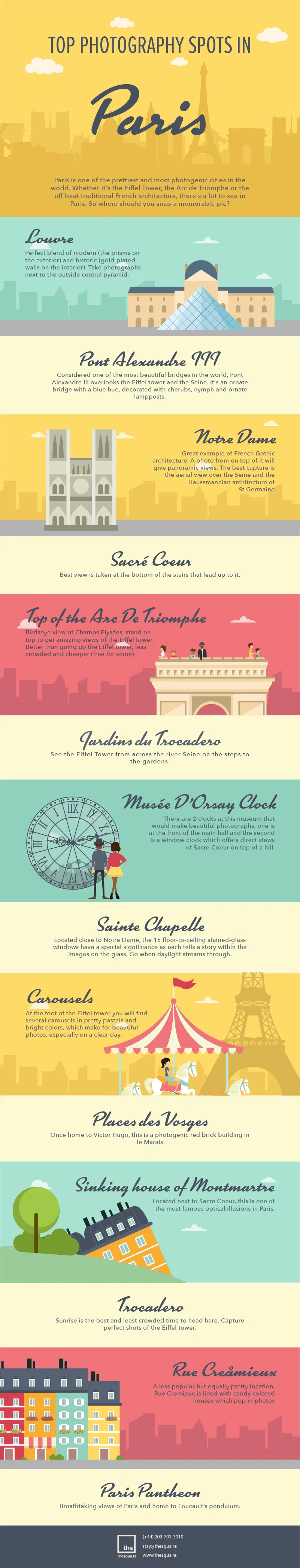 top photograhpy spots in Paris Infographic