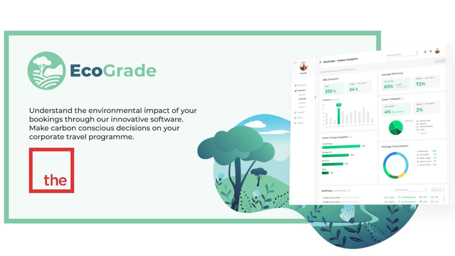 TheSqua.re EcoGrade Tool at the Forefront of Change