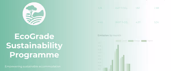 Introducing the EcoGrade Sustainability Programme: Showcasing Apartment Suppliers' Commitment to Sustainability.