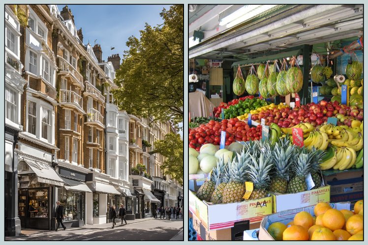 Shopping in Kensington