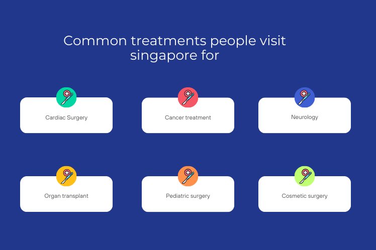 common treatments in Singapore
