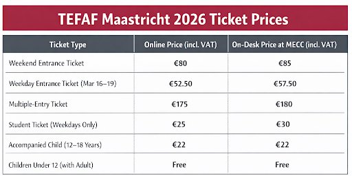 tefaf 2026 ticket prices
