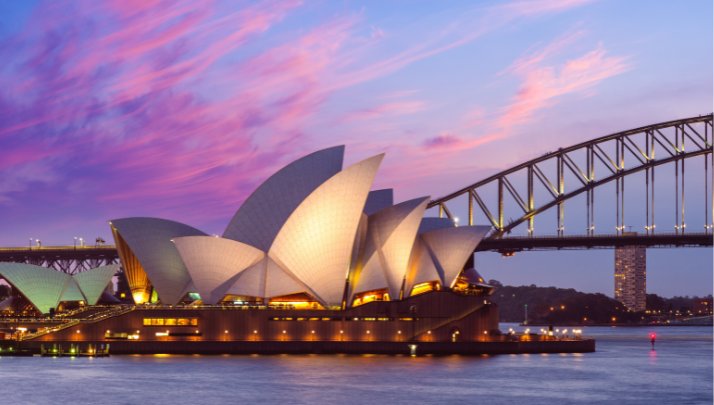 sydney itinerary 3 days