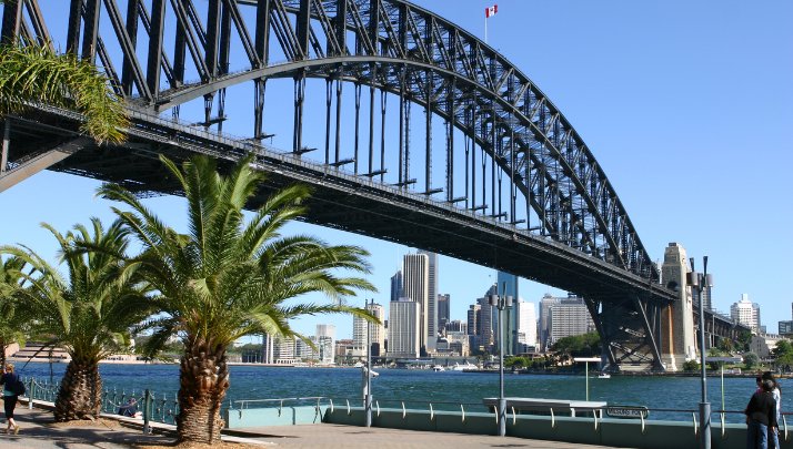 things to do in sydney