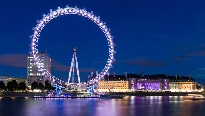 Places to visit in London