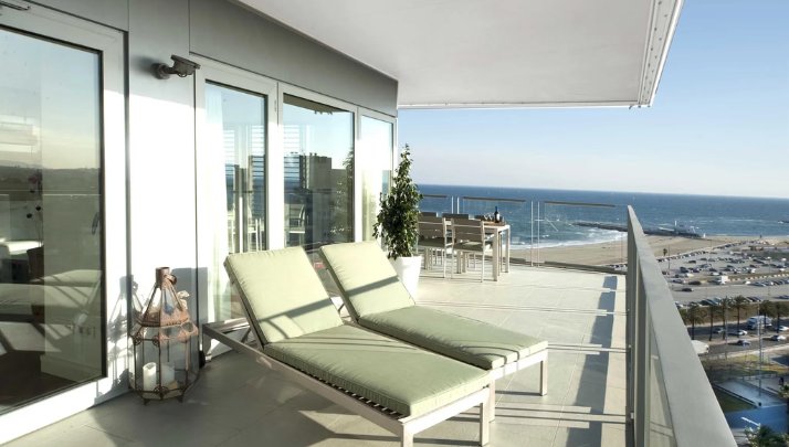 Where to Stay in Barcelona?