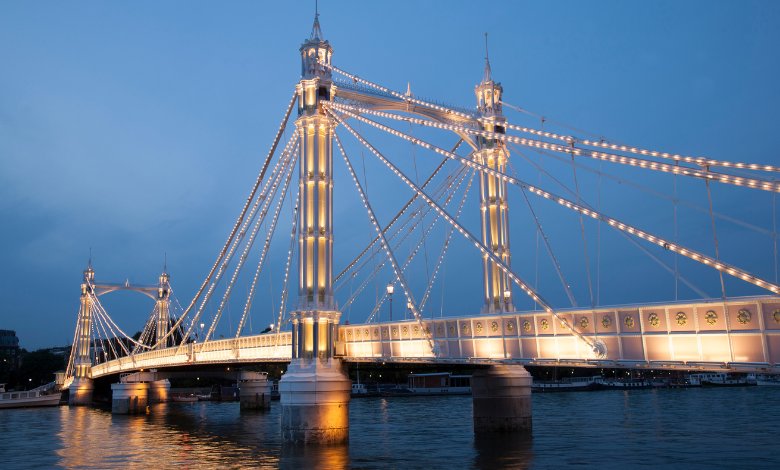 best areas to live in london young professional