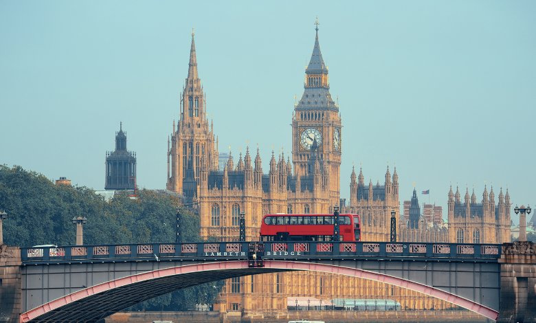 best areas to live in london according to lifestyle