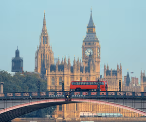 London Neighborhoods at a Glance, London Neighborhoods compared by lifestyle