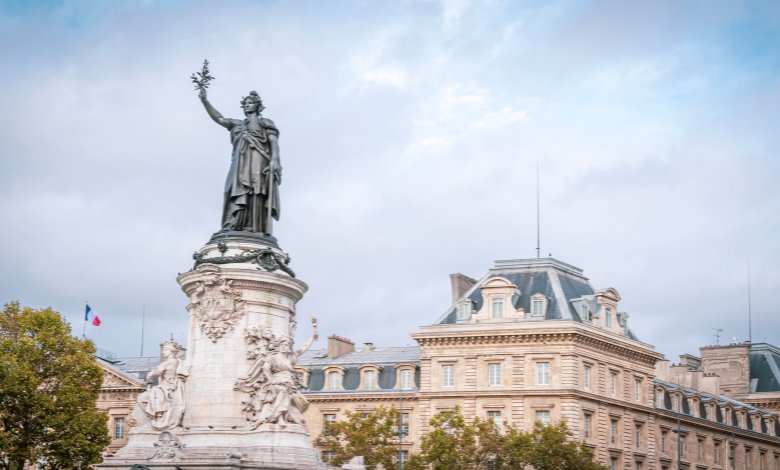 best area to stay in paris