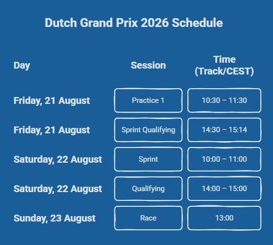 zandvoort f1 tickets