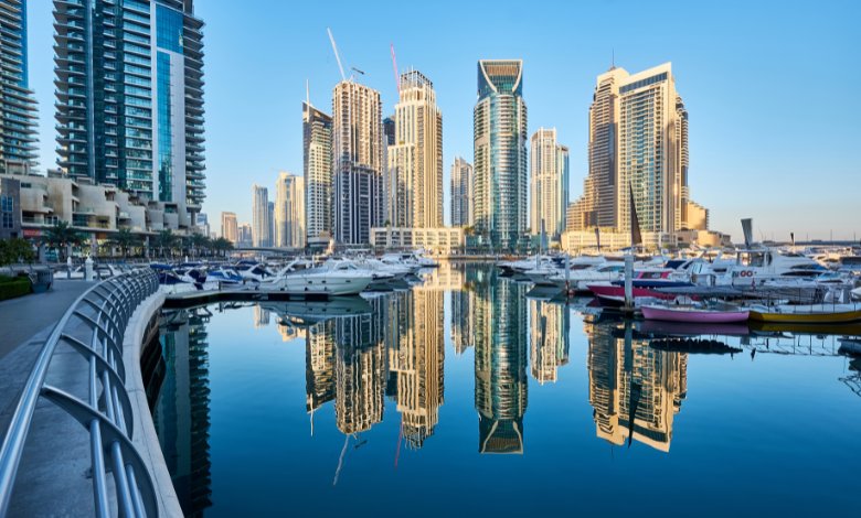 Living Costs in Dubai Marina