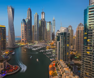 cost of living in dubai marina