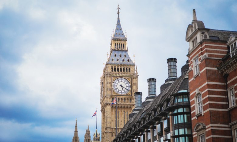 best places to rent in london for young professionals