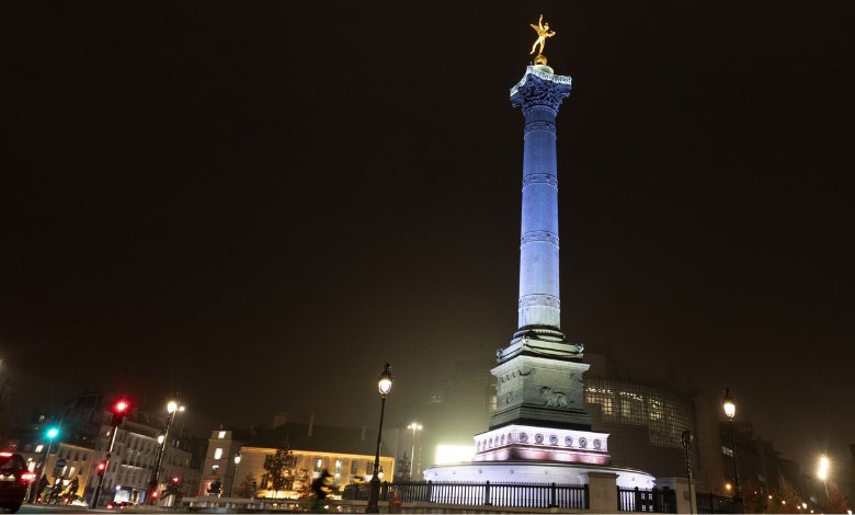 best area to stay in paris with kids