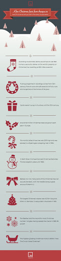 Christmas Infographic1