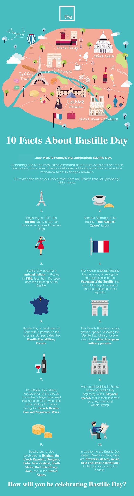 10 Facts About Bastille Day