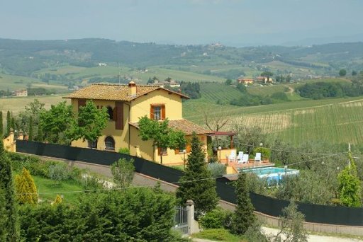 Villa Montagnana in Chianti