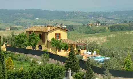 Villa Montagnana In Chianti