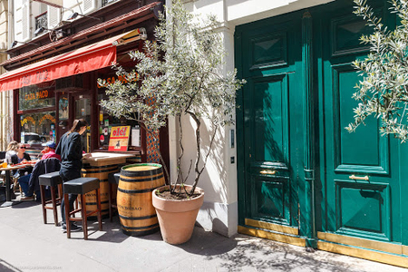 Shops near the Rue de Bassano Serviced Apartment, Champs Elysee