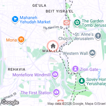 map snapshot