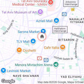 map snapshot