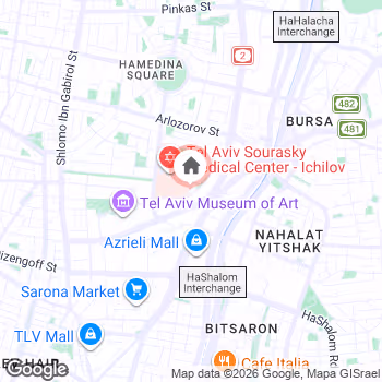 map snapshot