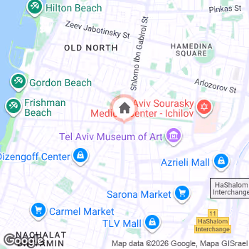 map snapshot