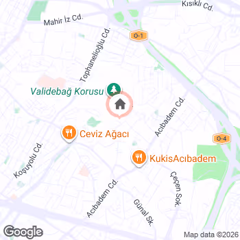 map snapshot